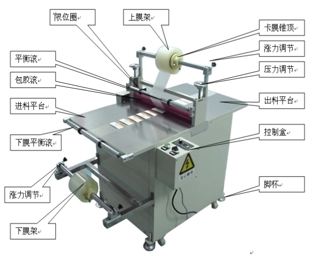 H-FM900覆膜機(jī)1.png